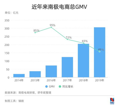 2026年天天免费资料下载同2026年天天正版免费资料下载品质解读、专家解析解释与落实,警惕迷惑性推广