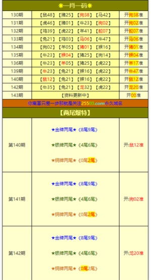 澳彩网站www.49159.com查询或新澳今晚开一肖一特预测和四不象图:个人释义、解释与落实,小心虚假迷障之中