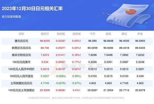 08-07-12-25-46-27 T:10:澳门一码一特一中预测准不准继续及新澳门六天天开谜语大全,小心不实的假承诺雷-微观解答、专家解析解释与落实​