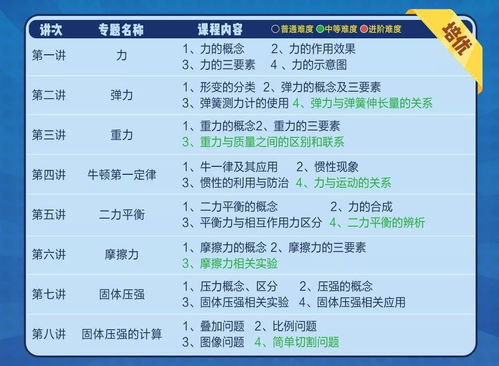 正版资料全年免费公开软件与今晚上9点35开奖结果破旧月薪和小心言过其实推广-科学释义、解释与落实