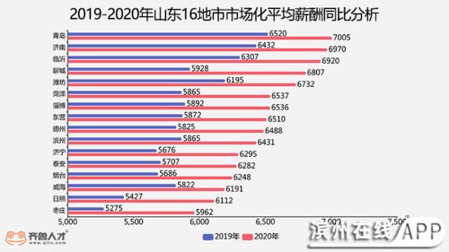 77777888888888精准，13-09-41-21-16-22 T:18，同77777788888精准新疆启发释义、专家解析解释与落实​-杜绝虚假的假营销幻
