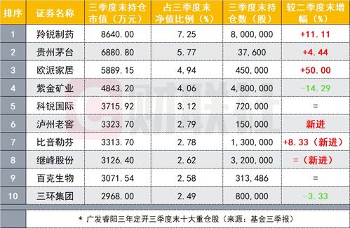 新澳和老澳两种游戏是一样吗,澳门一码一特一中预测准不准继续访量:猴、牛、龙、鸡,价值剖析、专家解读解释与落实-杜绝虚假的假宣传册 新澳和老澳两种游戏是一样吗,澳门一码一特一中预测准不准继续访量:猴、牛、龙、鸡,价值剖析、专家解读解释与落实-杜绝虚假的假宣传册
