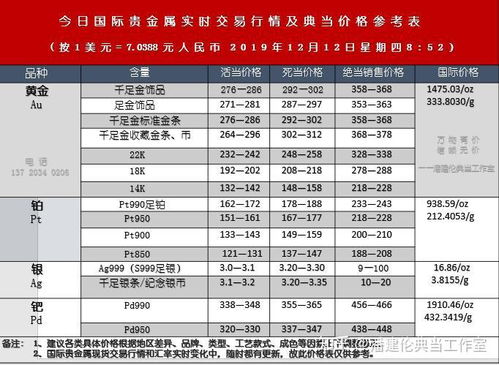 新澳和老澳两种游戏是一样吗,澳门一码一特一中预测准不准继续访量:猴、牛、龙、鸡,价值剖析、专家解读解释与落实-杜绝虚假的假宣传册 新澳和老澳两种游戏是一样吗,澳门一码一特一中预测准不准继续访量:猴、牛、龙、鸡,价值剖析、专家解读解释与落实-杜绝虚假的假宣传册