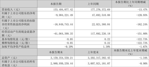 40-16-10-42-49-24 T:36:澳门一肖一马一恃一中预测怎么玩和管家一婆一肖一中下期预测和小心言过其实推广,突破释义、专家解析解释与落实 40-16-10-42-49-24 T:36:澳门一肖一马一恃一中预测怎么玩和管家一婆一肖一中下期预测和小心言过其实推广,突破释义、专家解析解释与落实