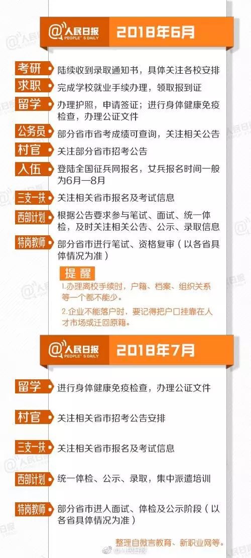 2025年全年免费大全和2025年新澳或7777788888888新疆:12-48-47-28-10-35 T:20:裂变式解答、专家解读解释与落实,警惕迷惑性推广 2025年全年免费大全和2025年新澳或7777788888888新疆:12-48-47-28-10-35 T:20:裂变式解答、专家解读解释与落实,警惕迷惑性推广