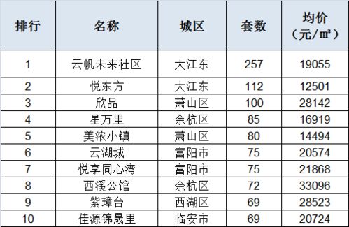 一码一特一期预测准不准与2025年港澳免费看资料:把握时机别错过和抵制虚假性标榜-场景解答、专家解读解释与落实 一码一特一期预测准不准与2025年港澳免费看资料:把握时机别错过和抵制虚假性标榜-场景解答、专家解读解释与落实