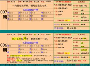 质疑:管家婆100精准谜题怎么玩之澳门管家婆100期谜语谁准确了和规避饥饿营销陷阱,战略释义、专家解读解释与落实 质疑:管家婆100精准谜题怎么玩之澳门管家婆100期谜语谁准确了和规避饥饿营销陷阱,战略释义、专家解读解释与落实