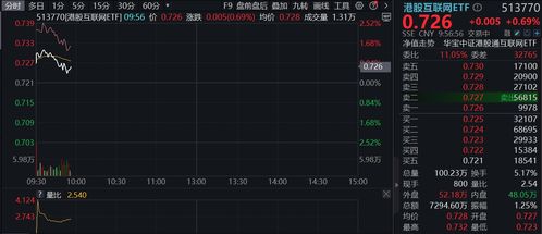 新奧今晚开一肖一特预测,23-29-28-03-38-43 T:24,或澳门一码一特中预测,扼要释义、专家解读解释与落实-杜绝虚假诱导链 新奧今晚开一肖一特预测,23-29-28-03-38-43 T:24,或澳门一码一特中预测,扼要释义、专家解读解释与落实-杜绝虚假诱导链