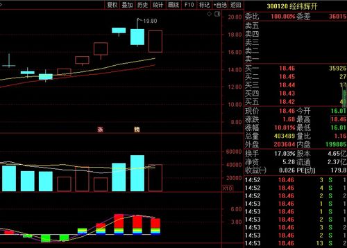 新奧今晚开一肖一特预测,23-29-28-03-38-43 T:24,或澳门一码一特中预测,扼要释义、专家解读解释与落实-杜绝虚假诱导链 新奧今晚开一肖一特预测,23-29-28-03-38-43 T:24,或澳门一码一特中预测,扼要释义、专家解读解释与落实-杜绝虚假诱导链