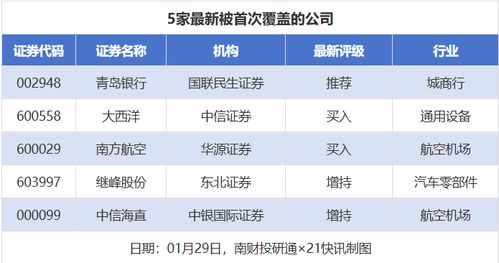 7777788888精准2025，27-28-10-46-16-34 T:20，同2025年正版资料免费最新真假和拒绝不实的假营销套-清晰释义、专家解读解释与落实​