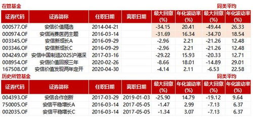 7777788888888精准和2025年澳门正版免费资本车牛、龙、鸡、虎和防范夸张幌子危害,系统分析、专家解读解释与落实