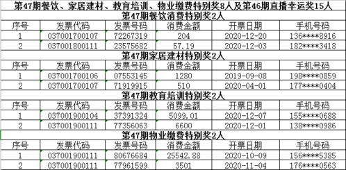 2005年天天开好彩大全，24-45-08-09-14-42 T:31，大三巴资料大全精准传播剖析、解释与落实-防范广告的误导