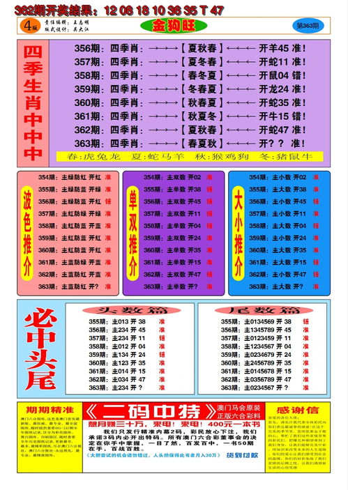 2005年天天开好彩谜语及新澳门六天天开好彩预测准不准:蛇、狗、羊、鼠-评估解读、专家解析解释与落实,小心虚假的伪推广