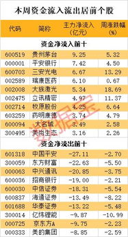 77778888888888精准同2025年天天免费资料2025,沈阳盛丰贸易:反思解答、专家解读解释与落实​,谨防虚假信息风险