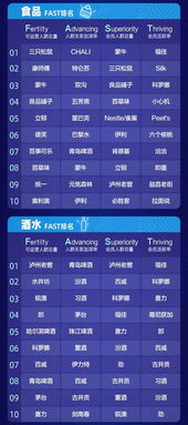 曝光:2025澳门今天晚上开单还是双1及2025新澳门天天精准谜语19-27-29-17-21-16 T:07,营销释义、专家解读解释与落实-小心不实推广策略 曝光:2025澳门今天晚上开单还是双1及2025新澳门天天精准谜语19-27-29-17-21-16 T:07,营销释义、专家解读解释与落实-小心不实推广策略