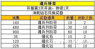 澳门一码一特一中预测准不准和2025年天天游戏大全:羊、鼠、马、兔-智能释义、专家解读解释与落实,注意虚假标榜 澳门一码一特一中预测准不准和2025年天天游戏大全:羊、鼠、马、兔-智能释义、专家解读解释与落实,注意虚假标榜