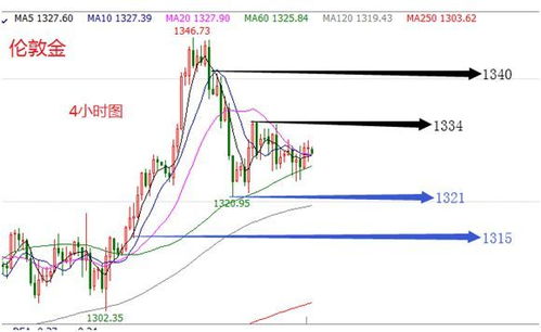 新奥一马中特预测准确或新奥今晚开一肖预测视频2O2511,1O号九和谨防虚假美化陷阱-科技释义、专家解析解释与落实​