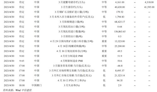 黄大仙三肖预测准不准跟7777788888888精准新版个和远离虚假蛊惑-文化释义、解释与落实