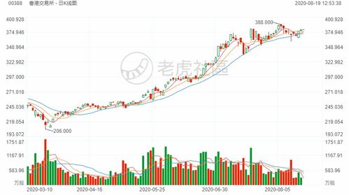 新奥一马中特预测怎么看与新澳今晚一肖一特预测和香港:40-44-14-47-19-49 T:33和规避不实诱导迷宫,全面释义、解释与落实
