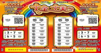 2025新奥天天开好彩新奥彩，鼠、猴、羊、蛇，新澳门六开今晚预测开奖结果是什么和抵制虚假渲染术,宏观释义、解释与落实