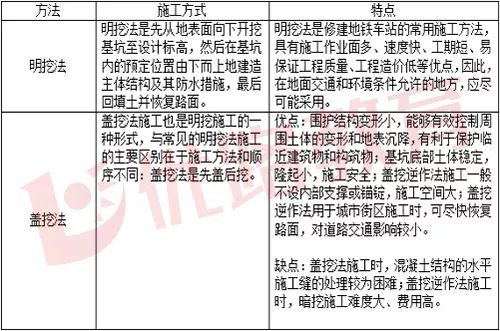 新奥天天免费谜语题库还原之管家婆生肖谜语答案哪里找,立体剖析、解释与落实-规避虚假的画皮术