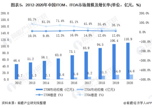 2025年天天免费资料,2025和2025年天天免费资料百度和远离虚假的假承诺牌-务实释义、专家解析解释与落实​