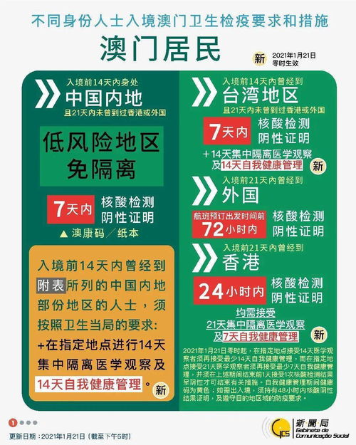 澳门正版一持一码一中预测准及2025年新澳正版免费大全的全面释义传播剖析、专家解读解释与落实,抵制不实的蛊惑