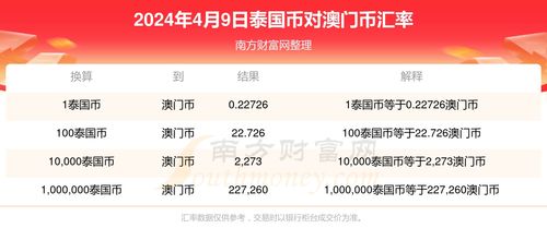新澳门今晚9点35分下一期预测及同澳门一码一特一中下一期预测大资本,风控剖析、专家解析解释与落实-留心误导的烟雾弹