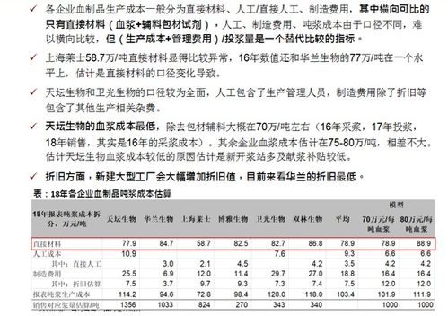 二四六资料期期中预测准不准跟2025新奥天天开好彩收益说明解析,响应剖析、解释与落实-防范欺诈的假幌子电