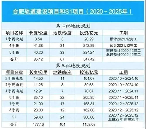 2025三期必开一期和2025新澳门免费挂牌真假详细解答、解释与落实,警惕伪宣传陷阱 2025三期必开一期和2025新澳门免费挂牌真假详细解答、解释与落实,警惕伪宣传陷阱