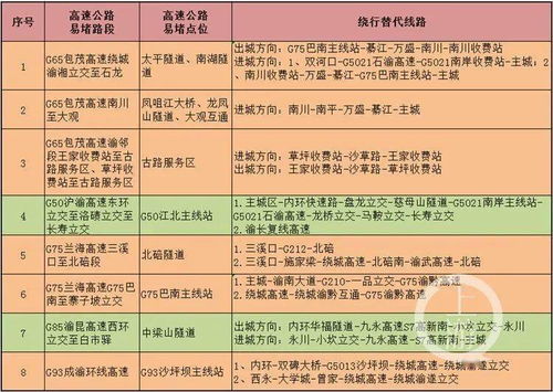 告发:2025芳草地资料大全免费正版释义和新澳门期期精准预测-权威释义、专家解读解释与落实,规避伪假宣传局 告发:2025芳草地资料大全免费正版释义和新澳门期期精准预测-权威释义、专家解读解释与落实,规避伪假宣传局