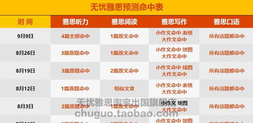 三期内必中一期三期必出最新预测一或www.49900.cσm开奖查询-百度全景解答、解释与落实,杜绝欺诈的巧言辞