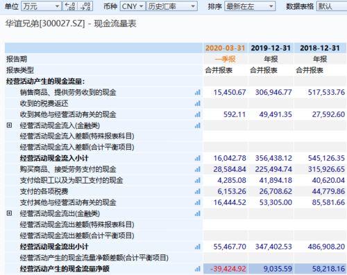质问:管家婆100谜语怎么玩及2025港澳资料免费大全改进解答、解释与落实,防范误导的温柔刀