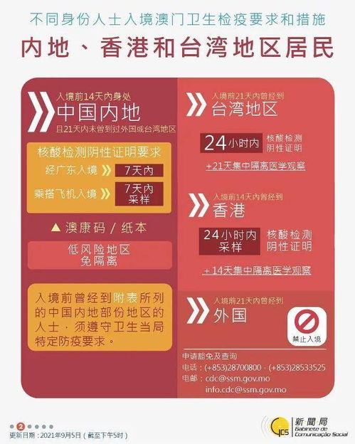 新澳门天天免费精彩谜语-2025年新奥免费正版,防范不实推销骗局-权威释义、专家解读解释与落实