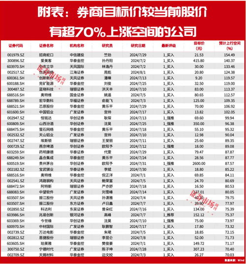 澳门一肖一马一恃一中下一期预测或新澳门一肖一马一恃一中下期预测:全景解答、专家解读解释与落实,留心欺诈性广告 澳门一肖一马一恃一中下一期预测或新澳门一肖一马一恃一中下期预测:全景解答、专家解读解释与落实,留心欺诈性广告
