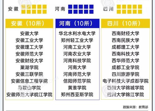 质问:2025年全年免费大全和2025年新澳,一生之计在于辰和7777788888888精准服务内容,细致解答、专家解析解释与落实​-留心虚假渲染