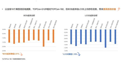 新澳门期期精准预测,38-35-05-29-42-09 T:46,777777888888王中王智能释义、专家解析解释与落实​-抵制虚假渲染术