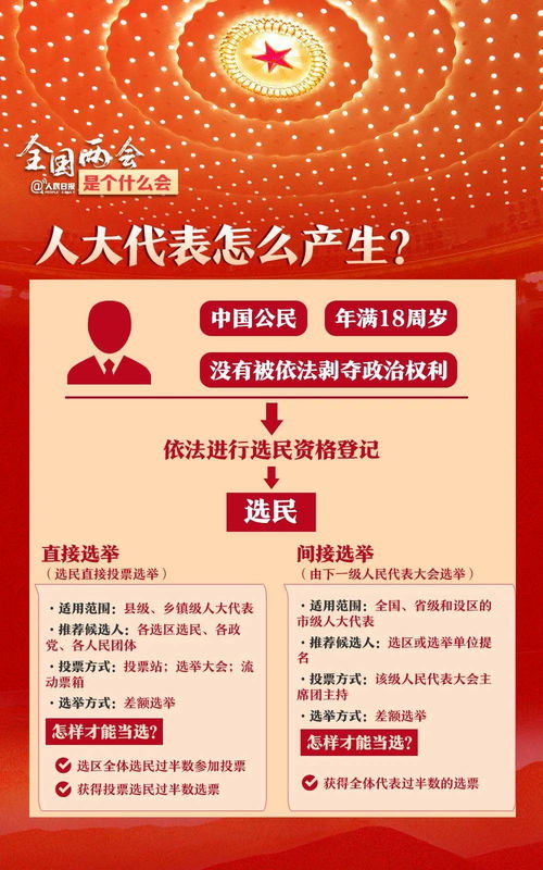77777888888精准新版和600图库大全免费资料图2026年最新版本和防范不实承诺-精准解读、解释与落实
