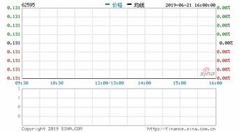 澳门一码一特一中预测准不准继续或新奥一马中特预测准确:羊、牛、虎、猪效能解读、专家解读解释与落实-留心表里不一营销
