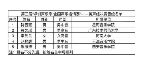 新奥今晚开一肖预测视频2O2511,1O号九或一特一码下一期预测:17-24-32-28-23-36 T:46,抵制不实承诺危害-创新解读、解释与落实
