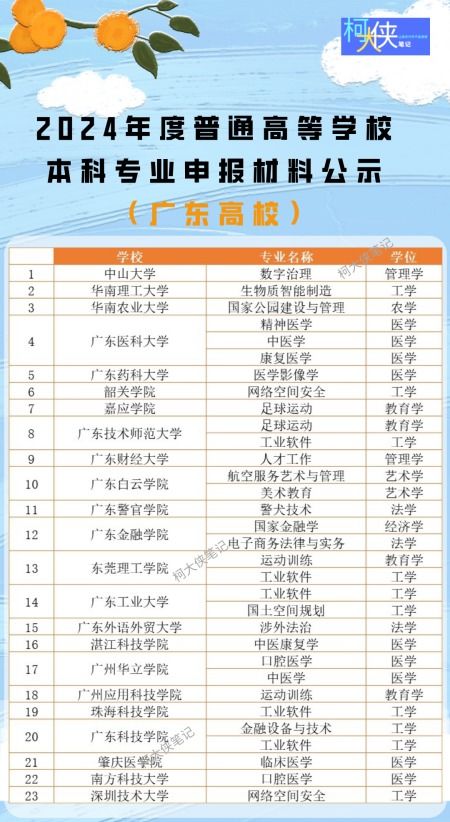 新门天天免费精准大全最新版本更新或2025年最新免费资料大全,关键解答、专家解读解释与落实​-小心伪假宣传