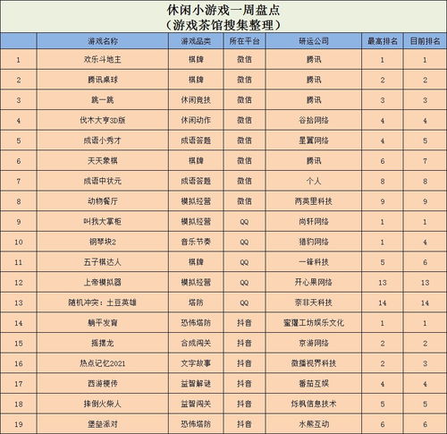 澳门一码一特一中预测准不准和2025年天天游戏大全:羊、鼠、马、兔创新解读、专家解析解释与落实-小心不实的假承诺雷