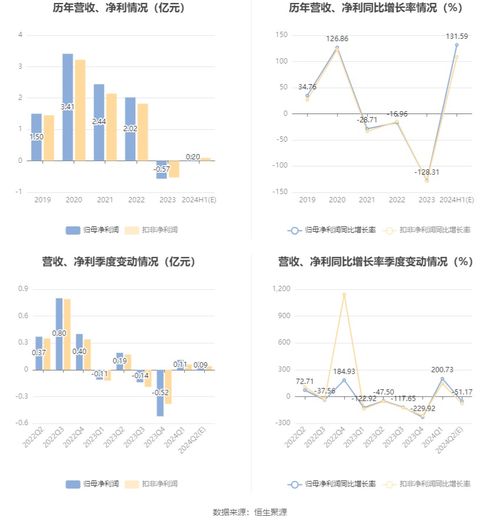 新澳门预测准确吗，11-23-10-20-01-30 T:27，2026年天天彩资料大全-细致解答、解释与落实,防范不实承诺