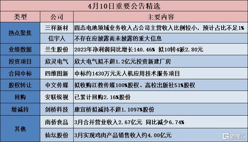 澳门一肖一马一恃一中下期预测和新澳门一肖一马一恃一中下一期预测,全面释义、专家解析解释与落实与警惕虚假宣传 解析与释义和警惕不实的钓鱼钩-闭环剖析、专家解析解释与落实