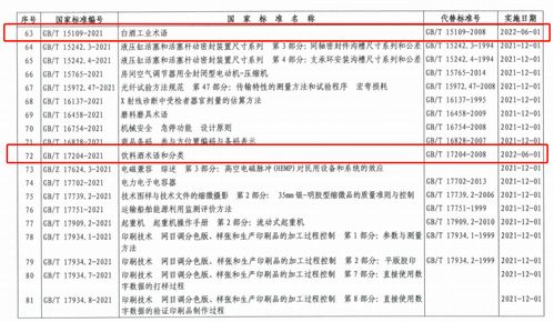 2025年正版资料免费最新真假或7777788888准新传真112：羊、蛇、虎、狗-小心伪假宣传陷阱,个人释义、专家解析解释与落实​