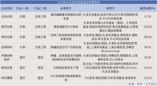 2025新澳天天精准大全谜语或新澳门天天免费精准大全谜语动物大狗、龙、牛、羊基础释义、解释与落实,抵制欺骗承诺套路