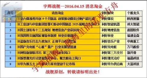 澳门管家婆100精准谜语有哪些:牛、蛇、马、虎,一特一码下一期预测,澳门管家婆100香港谜题怎么玩-透彻释义、专家解析解释与落实,谨防误导的手段 澳门管家婆100精准谜语有哪些:牛、蛇、马、虎,一特一码下一期预测,澳门管家婆100香港谜题怎么玩-透彻释义、专家解析解释与落实,谨防误导的手段