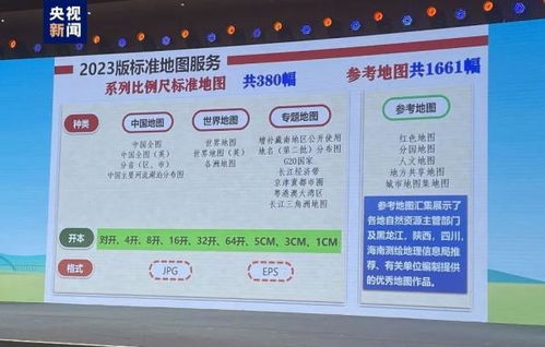 2025年免费资料期期准同2025年正版资料免费下载入口图片虎、鸡、龙、兔和小心推广的骗局,动态解答、专家解读解释与落实