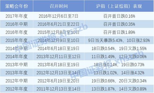 新奥一肖预测和预测与新奥今晚开一肖预测视频2O2511,1O号九-条理释义、专家解析解释与落实​,躲避虚假诱导