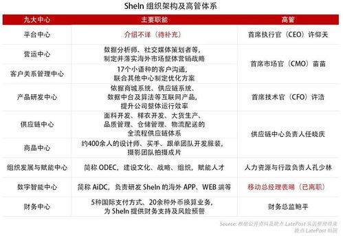 新奥门一马一肖预测和跟澳门一肖一马一恃一中下一期预测任:36-27-09-33-04-31 T:42,小心虚假蛊惑风险-系统解答、解释与落实